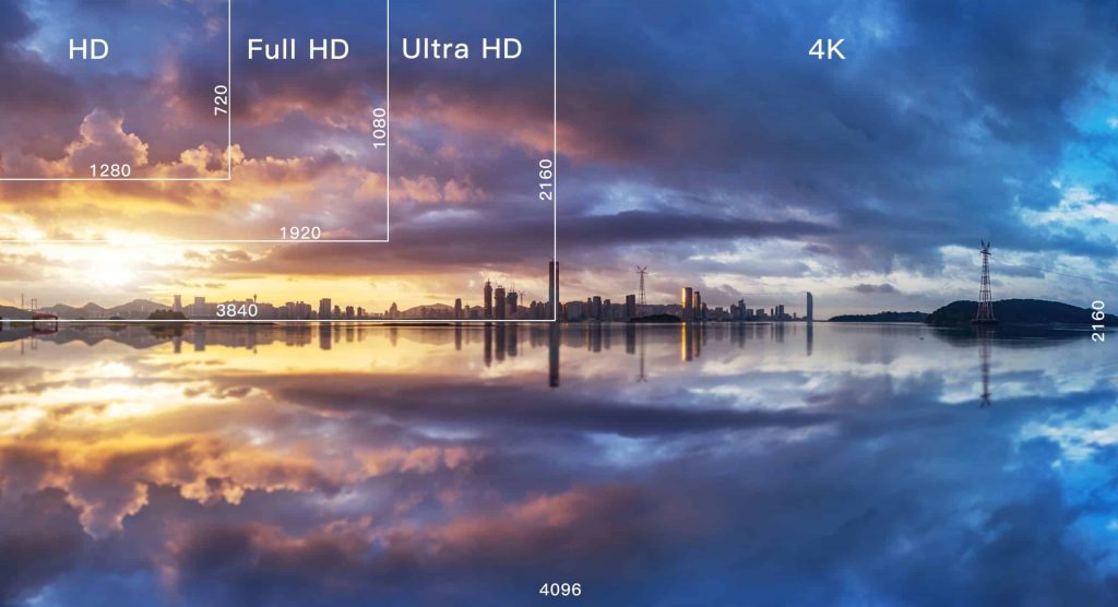 4k ultra hd resolution
