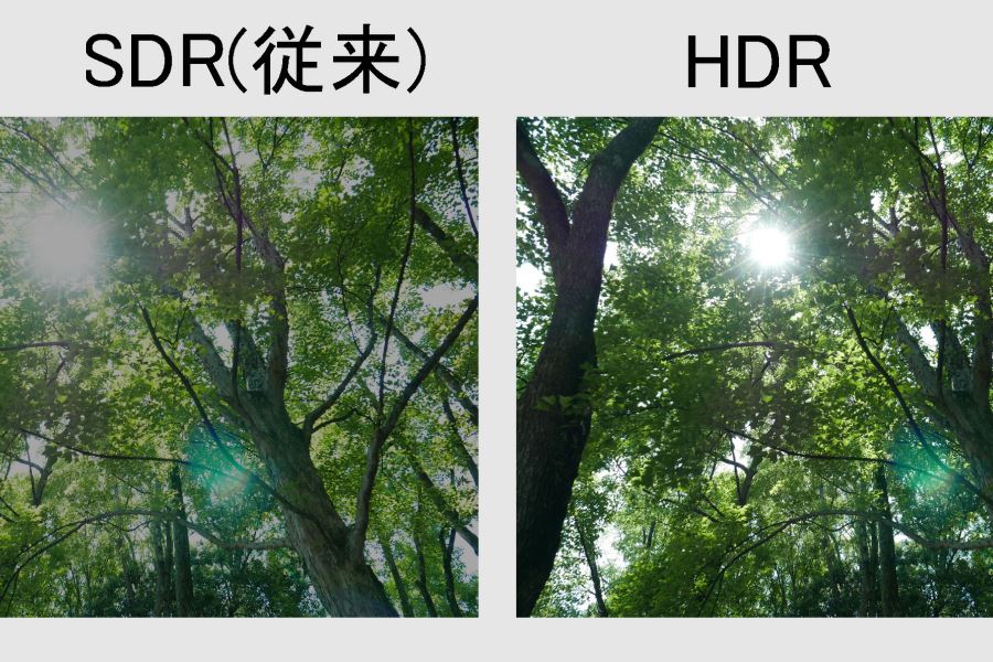 what-is-hdr-1